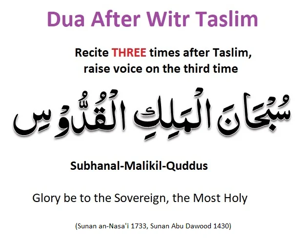 Illustration for (20) Salaam Towards the Left